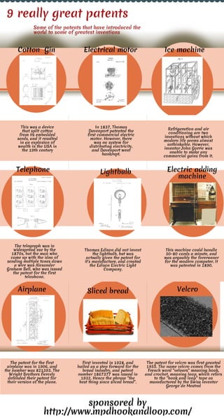 9 Famous Patents To Date
