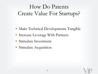Patent Strategies for Startups by Lang McHardy