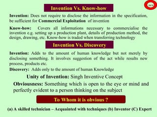 Subject Invention Patent system in india and step and invention involed in patent in ...