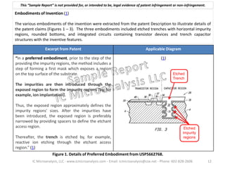 Patent Review Example