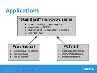 Applications
Patexia.
"Standard" non-provisional
Patexia Web Series: Patent and Prior Art 101 (March 2013)
www.patexia.com...