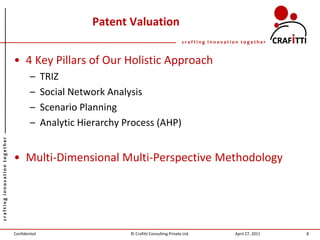 Patent valuation using MDMP methodology | PDF