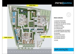 TORRE ÁTRIO


                    7
                                   6
                                           5



                8                              4                             ÁREAS COMUNS:

                                                                   3         1) ACESSO PEDESTRES
                                                                             2) PATEO DE ENTRADA
                                                                             3) TERRAÇO (SALÃO DE FESTAS)
                                                                             4) PRAÇA FESTAS
                                                                             5) PRAÇA DE ESTAR
                    9
                                                                             6) PLAYGROUND
                              11                                             7) CHURRASQUEIRA GOURMET
                        10                           2
                                                                             8) PISCINA COBERTA RAIA FRIA
                                                         1                   9) SOLÁRIO
                        12                                                   10) DECK MOLHADO
                                                             TORRE JARDINS   11) PISCINA INFANTIL
TORRE SOLÁRIO
                                                                             12) PISCINA ADULTO
                                                                             13) SPA

                             13



                                                                             IMPLANTAÇÃO
 