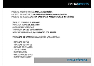 PROJETO ARQUITETÔNICO: MCAA ARQUITETOS
PROJETO PAISAGÍSTISCO: NUCLEO ARQUITETURA DA PAISAGEM
PROJETO DE DECORAÇÃO: LIA CARBONARI ARQUITETURA E INTERIORES

ÁREA DO TERRENO: 7.822,80m2
PRIVATIVA TOTAL: 36.899,688m²
03 TORRES RESIDENCIAIS
TIPOLOGIA: 04 E 03 DORMITÓRIOS
Nº DE APTOS POR LAJE: 04 UNIDADES POR ANDAR

705 VAGAS DE CARROS (INCLUINDO 05 VAGAS EXTRAS)

- 03 VAGAS DE PNE
- 44 VAGAS DE MOTOS
- 01 VAGA DE ZELADOR
- 12 VISITANTES
- 06 UTILITARIOS
- 03 CAMINHOES LEVES
- 06 MOTOS DELIVERY
                                                     FICHA TÉCNICA
 