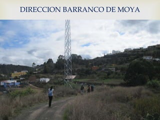 DIRECCION BARRANCO DE MOYA


           
 