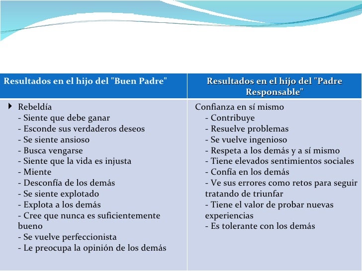 Consenso De La Sociedad Latinoamericana De Infectologia Pediatrica Slipe Sobre Neumonia Adquirida En La Comunidad Nac Publicado En Sitio Web De Slipe El 8 De Septiembre Del 2010
