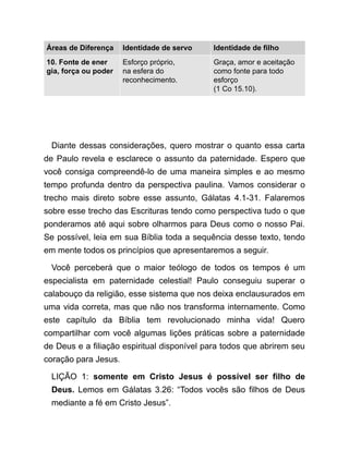 Áreas de Diferença Identidade de servo Identidade de filho
10. Fonte de ener
gia, força ou poder
Esforço próprio,
na esfera do
reconhecimento.
Graça, amor e aceitação
como fonte para todo
esforço
(1 Co 15.10).
Diante dessas considerações, quero mostrar o quanto essa carta
de Paulo revela e esclarece o assunto da paternidade. Espero que
você consiga compreendê-lo de uma maneira simples e ao mesmo
tempo profunda dentro da perspectiva paulina. Vamos considerar o
trecho mais direto sobre esse assunto, Gálatas 4.1-31. Falaremos
sobre esse trecho das Escrituras tendo como perspectiva tudo o que
ponderamos até aqui sobre olharmos para Deus como o nosso Pai.
Se possível, leia em sua Bíblia toda a sequência desse texto, tendo
em mente todos os princípios que apresentaremos a seguir.
Você perceberá que o maior teólogo de todos os tempos é um
especialista em paternidade celestial! Paulo conseguiu superar o
calabouço da religião, esse sistema que nos deixa enclausurados em
uma vida correta, mas que não nos transforma internamente. Como
este capítulo da Bíblia tem revolucionado minha vida! Quero
compartilhar com você algumas lições práticas sobre a paternidade
de Deus e a filiação espiritual disponível para todos que abrirem seu
coração para Jesus.
LIÇÃO 1: somente em Cristo Jesus é possível ser filho de
Deus. Lemos em Gálatas 3.26: “Todos vocês são filhos de Deus
mediante a fé em Cristo Jesus”.
 