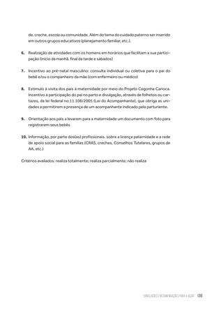 Conclusões e recomendações para a ação 139
de, creche, escola ou comunidade. Além do tema do cuidado paterno ser inserido
em outros grupos educativos (planejamento familiar, etc.).
6.	 Realização de atividades com os homens em horários que facilitam a sua partici-
pação (início da manhã. final da tarde e sábados)
7.	 Incentivo ao pré-natal masculino: consulta individual ou coletiva para o pai do
bebê e/ou o companheiro da mãe (com enfermeiro ou médico)
8.	 Estímulo à visita dos pais à maternidade por meio do Projeto Cegonha Carioca.
Incentivo à participação do pai no parto e divulgação, através de folhetos ou car-
tazes, da lei federal no.11.108/2005 (Lei do Acompanhante), que obriga as uni-
dades a permitirem a presença de um acompanhante indicado pela parturiente.
9.	 Orientação aos pais a levarem para a maternidade um documento com foto para
registrarem seus bebês
10.	 Informação, por parte dos(as) profissionais. sobre a licença paternidade e a rede
de apoio social para as famílias (CRAS, creches, Conselhos Tutelares, grupos de
AA, etc.)
Critérios avaliados: realiza totalmente; realiza parcialmente; não realiza
 