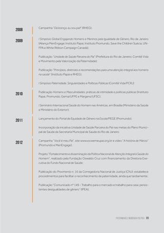 Paternidade e Incidência Política 89
2008
Campanha “Dá licença, eu sou pai!” (RHEG);
2009
I Simpósio Global Engajando Homens e Meninos pela Igualdade de Gênero, Rio de Janeiro
(Aliança MenEngage; Instituto Papai, Instituto Promundo, Save the Children Suécia, UN-
FPA e White Ribbon Campaign Canadá);
Publicação “Unidade de Saúde Parceira do Pai” (Prefeitura do Rio de Janeiro; Comitê Vida
e Movimento pela Valorização da Paternidade);
Publicação “Princípios, diretrizes e recomendações para uma atenção integral aos homens
na saúde” (Instituto Papai e RHEG);
I Simpósio Paternidade, Singularidades e Políticas Públicas (Comitê Vida/PCRJ)
2010
Publicação Homens e Masculinidades: práticas de intimidade e políticas públicas (Instituto
Papai, Promundo, Gema/UFPE e Margens/UFSC);
I Seminário Internacional Saúde do Homem nas Américas, em Brasília (Ministério da Saúde
e Ministério do Exterior);
2011
Lançamento do Portal de Equidade de Gênero na Escola/PEGE (Promundo);
Incorporação da iniciativa Unidade de Saúde Parceira do Pai nas metas do Plano Munici-
pal de Saúde da Secretaria Municipal de Saúde do Rio de Janeiro
2012
Campanha “Você é meu Pai”, site www.voceemeupai.org.br e vídeo “A história de Márcio”
(Promundo e MenEngage);
Projeto“FortalecimentoedisseminaçãodaPolíticaNacionaldeAtençãoIntegralàSaúdedo
Homem”, realizado pela Fundação Oswaldo Cruz com financiamento da Diretoria Exe-
cutiva do Fundo Nacional de Saúde;
Publicação do Provimento n. 16 da Corregedoria Nacional de Justiça (CNJ): estabelece
procedimentos para facilitar o reconhecimento de paternidade, ainda que tardiamente;
Publicação “Comunicado nº 149 - Trabalho para o mercado e trabalho para casa: persis-
tentes desigualdades de gênero” (IPEA);
 