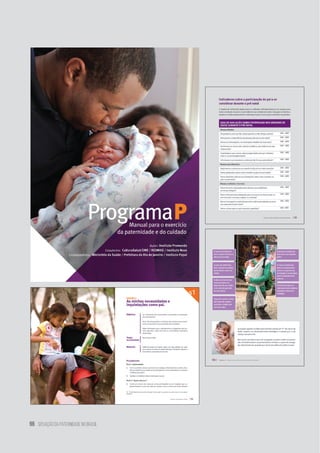 96 situação da paternidade no brasil
 