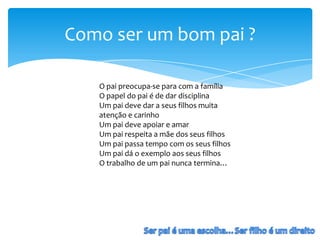 Como ser um bom pai ?

   O pai preocupa-se para com a família
   O papel do pai é de dar disciplina
   Um pai deve dar a seus filhos muita
   atenção e carinho
   Um pai deve apoiar e amar
   Um pai respeita a mãe dos seus filhos
   Um pai passa tempo com os seus filhos
   Um pai dá o exemplo aos seus filhos
   O trabalho de um pai nunca termina…
 
