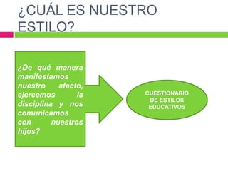 ¿CUÁL ES NUESTRO
ESTILO?
¿De qué manera
manifestamos
nuestro afecto,
ejercemos la
disciplina y nos
comunicamos
con nuestros
hijos?
CUESTIONARIO
DE ESTILOS
EDUCATIVOS
 