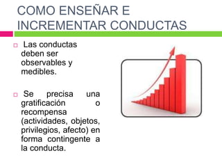 COMO ENSEÑAR E
INCREMENTAR CONDUCTAS
 Las conductas
deben ser
observables y
medibles.
 Se precisa una
gratificación o
recompensa
(actividades, objetos,
privilegios, afecto) en
forma contingente a
la conducta.
 