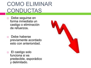 COMO ELIMINAR
CONDUCTAS
 Debe seguirse en
forma inmediata un
castigo o eliminación
de refuerzos.
 Debe haberse
previamente acordado
esto con anterioridad.
 El castigo solo
funciona si es
predecible, esporádico
y delimitado.
 