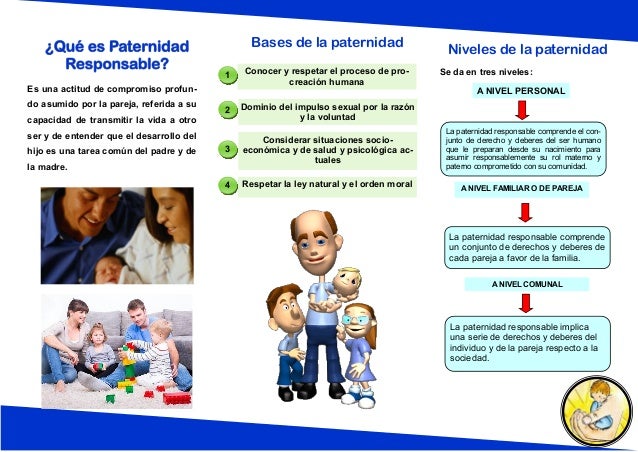 Paternidad Responsable