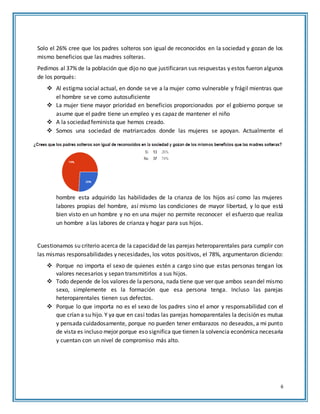 6
Solo el 26% cree que los padres solteros son igual de reconocidos en la sociedad y gozan de los
mismo beneficios que las madres solteras.
Pedimos al 37% de la población que dijo no que justificaran sus respuestas y estos fueron algunos
de los porqués:
 Al estigma social actual, en donde se ve a la mujer como vulnerable y frágil mientras que
el hombre se ve como autosuficiente
 La mujer tiene mayor prioridad en beneficios proporcionados por el gobierno porque se
asume que el padre tiene un empleo y es capaz de mantener el niño
 A la sociedad feminista que hemos creado.
 Somos una sociedad de matriarcados donde las mujeres se apoyan. Actualmente el
hombre esta adquirido las habilidades de la crianza de los hijos así como las mujeres
labores propias del hombre, así mismo las condiciones de mayor libertad, y lo que está
bien visto en un hombre y no en una mujer no permite reconocer el esfuerzo que realiza
un hombre a las labores de crianza y hogar para sus hijos.
Cuestionamos su criterio acerca de la capacidad de las parejas heteroparentales para cumplir con
las mismas responsabilidades y necesidades, los votos positivos, el 78%, argumentaron diciendo:
 Porque no importa el sexo de quienes estén a cargo sino que estas personas tengan los
valores necesarios y sepan transmitirlos a sus hijos.
 Todo depende de los valores de lapersona, nada tiene que ver que ambos seandel mismo
sexo, simplemente es la formación que esa persona tenga. Incluso las parejas
heteroparentales tienen sus defectos.
 Porque lo que importa no es el sexo de los padres sino el amor y responsabilidad con el
que crían a su hijo. Y ya que en casi todas las parejas homoparentales la decisión es mutua
y pensada cuidadosamente, porque no pueden tener embarazos no deseados, a mi punto
de vista es incluso mejor porque eso significa que tienen la solvencia económica necesaria
y cuentan con un nivel de compromiso más alto.
 