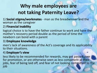 Why male employees are
not taking Paternity Leave?
1) Social stigma/workmates - man as the breadwinner and the
woman as the caregiver
2) Financial inability
logical choice is to have the father continue to work and have the
mother's recovery period double as the period of time the
newborn can bond with a parent
3) Employee knowledge
men's lack of awareness of the Act's coverage and its applicability
to their situations.
4) Employer’s view
less likely to be recommended for rewards, may get passed over
for promotion, or are otherwise seen as less competent at their
jobs, fear of being laid off, and fear of not looking committed to the
job
 
