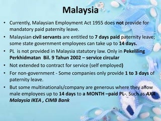 Malaysia
• Currently, Malaysian Employment Act 1955 does not provide for
mandatory paid paternity leave.
• Malaysian civil servants are entitled to 7 days paid paternity leave;
some state government employees can take up to 14 days.
• PL is not provided in Malaysia statutory law. Only in Pekeliling
Perkhidmatan Bil. 9 Tahun 2002 – service circular
• Not extended to contract for service (self employed)
• For non-government - Some companies only provide 1 to 3 days of
paternity leave.
• But some multinationals/company are generous where they allow
male employees up to 14 days to a MONTH –paid PL-. Such as AXA
Malaysia IKEA , CIMB Bank
 