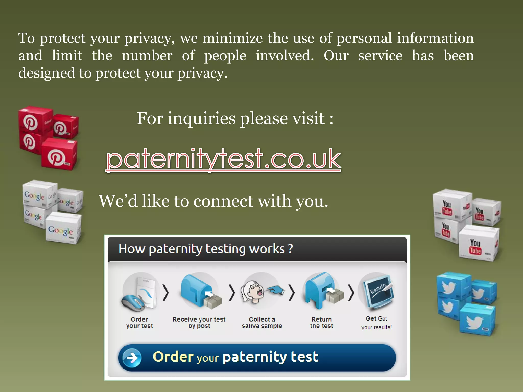 To protect your privacy, we minimize the use of personal information
and limit the number of people involved. Our service has been
designed to protect your privacy.
For inquiries please visit :
We’d like to connect with you.
 
