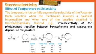Stereoselectivity
25
The temperature has an influence on the selectivity of the Paternò-
Büchi reaction when the mechanism involves a diradical
intermediate and when one of the possible diradical is
thermodynamically favored. E.g., stereoselectivity of the
photoinduced reaction between benzophenone and cyclooctene
depends on temperature.
trans
Stereoselectivity
Effect of Temperature on Selectivity
ciscis / trans
Octene Temp.[°C] (trans) : (cis)
cis - 95 02 : 98
cis + 110 80 : 20
trans - 80 96 : 04
Trans + 110 90 : 10
 
