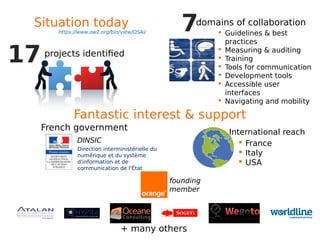 Situation today
projects identified
17
https://www.ow2.org/bin/view/OSAi/
domains of collaboration
7  Guidelines & best
practices
 Measuring & auditing
 Training
 Tools for communication
 Development tools
 Accessible user
interfaces
 Navigating and mobility
Direction interministérielle du
numérique et du système
d'information et de
communication de l'État
DINSIC
French government
 France
 Italy
 USA
International reach
founding
member
Fantastic interest & support
+ many others
 