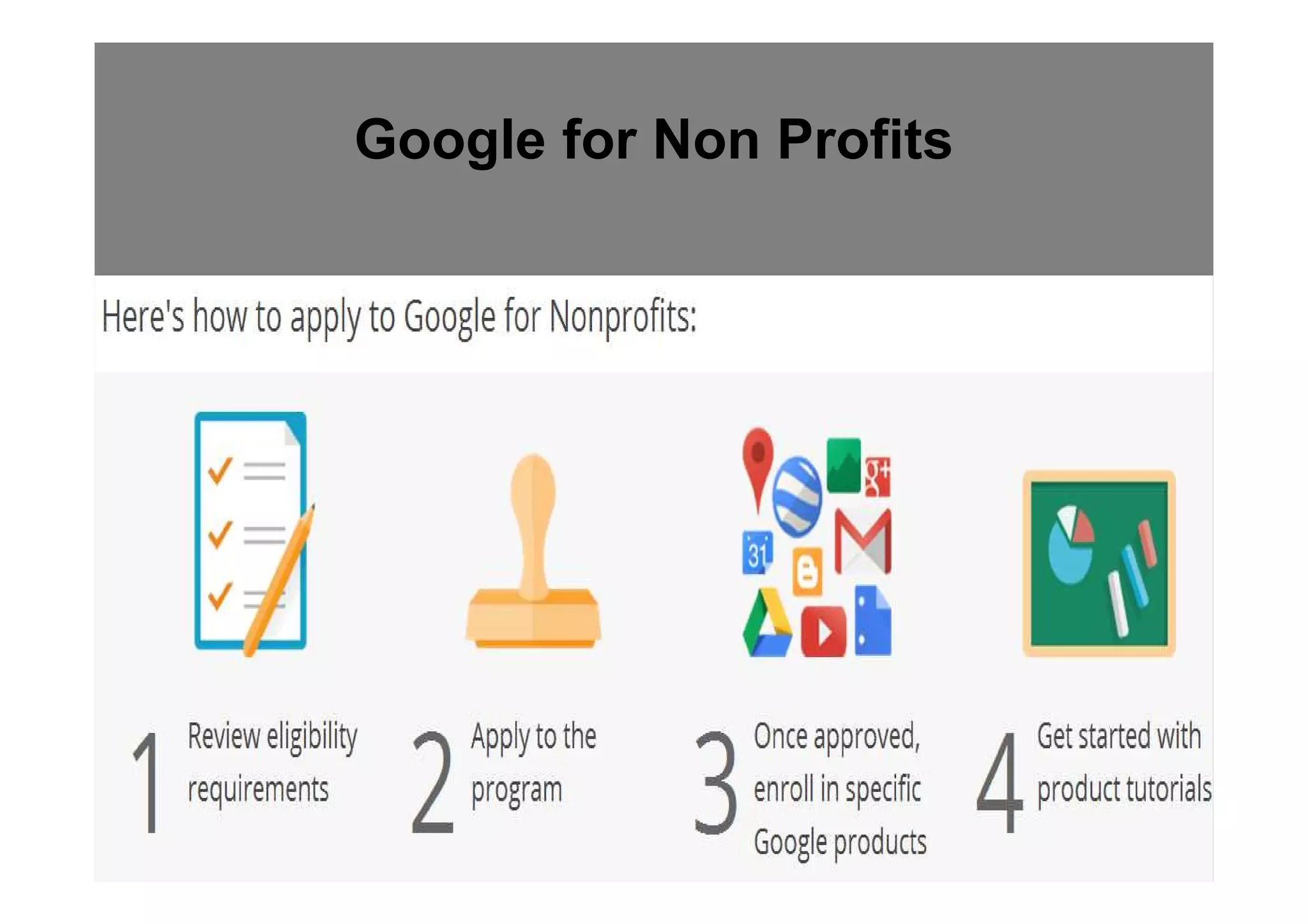 Google for Non Profits




          .
 