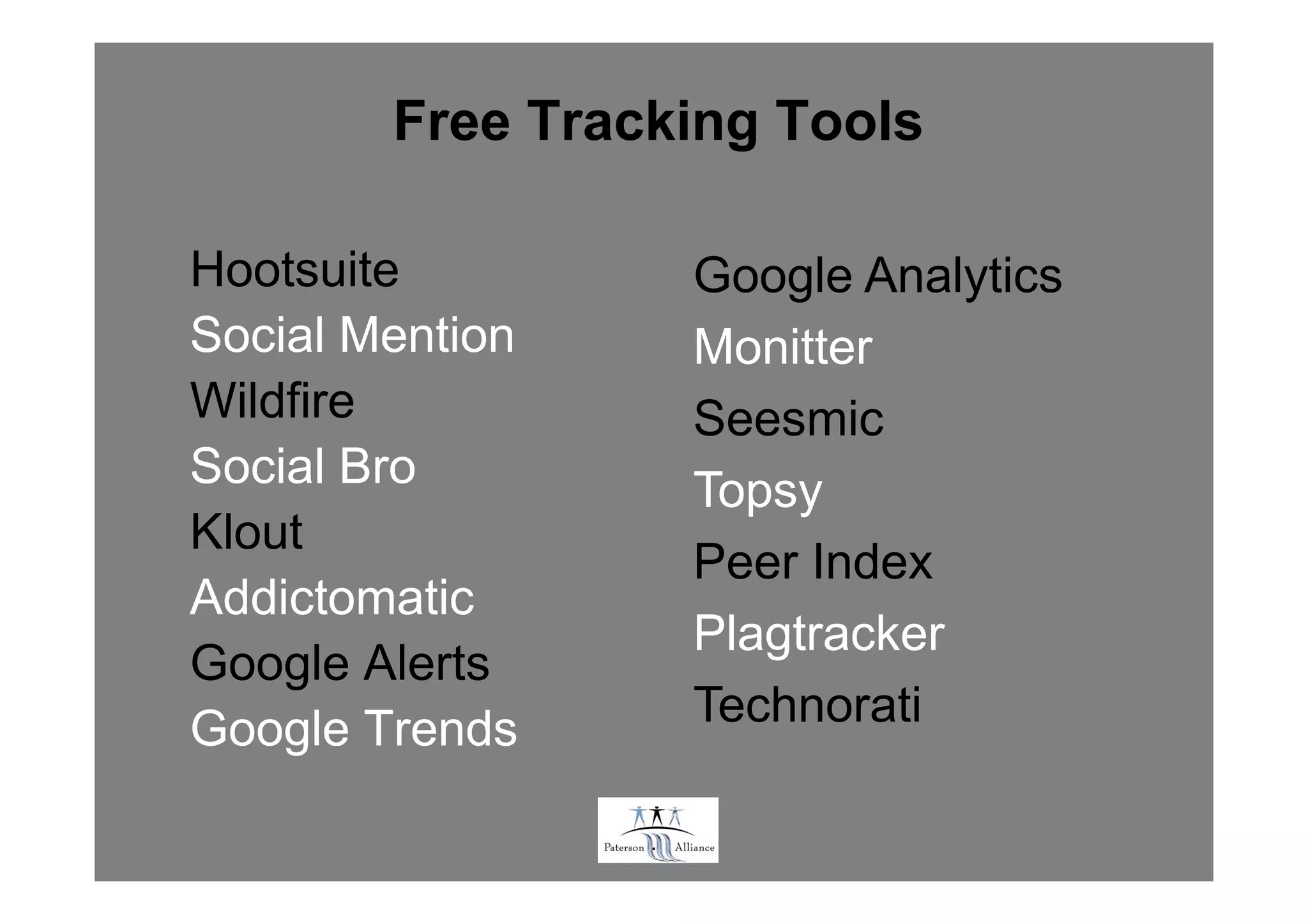 Free Tracking Tools

Hootsuite            Google Analytics
Social Mention       Monitter
Wildfire             Seesmic
Social Bro           Topsy
Klout
                     Peer Index
Addictomatic
                     Plagtracker
Google Alerts
Google Trends        Technorati

                 .
 