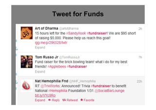 Tweet for Funds




       .
 