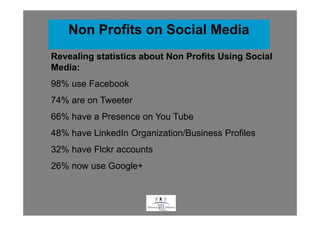 Non Profits on Social Media
Revealing statistics about Non Profits Using Social
Media:
98% use Facebook
74% are on Tweeter
66% have a Presence on You Tube
48% have LinkedIn Organization/Business Profiles
32% have Flckr accounts
26% now use Google+



                          .
 