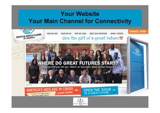 Your Website
Your Main Channel for Connectivity




                .
 
