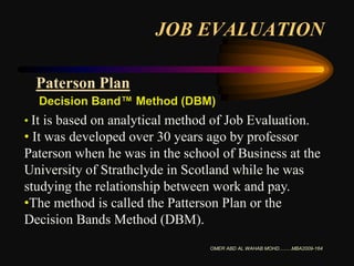  Boosts  the emotional ties between the job and the holder.4OMER ABD AL WAHAB MOHD.........MBA2009-164