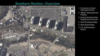 Southern Section- Overview
1. Connection to Great
Falls National Park
2. “Maker” Redevelopment
Property
3. Existing Riverfront Park,
Playground, and Courts
4. West Broadway Bridge
5. Main Street Bridge
6. P.S. 28 Elementary
School
1
2
3
3
4
5
6
 