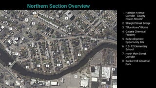 Northern Section Overview
1. Haledon Avenue
Corridor - County
“Green Streets”
2. Straight Street Bridge
3. “Blue Acres” Blocks
4. Galaxie Chemical
Property
5. Redevelopment
Opportunity Site
6. P.S. 12 Elementary
School
7. North Main Street
Corridor
8. Bunker Hill Industrial
Park
1
2
5
6
4
3 3 3
1
3
3
3
3
5
7
8
8
 