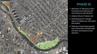 PHASE III
1. Relocation of “Mechanic’s Row”
businesses and replacing with
active/passive park elements
2. Adaptive Reuse of Galaxie site
3. Redevelopment of “triangle”
space on Haledon per other plans
and studies
4. Clearing of remaining properties
East of East Main with ball fields
and other active/passive park
elements
 