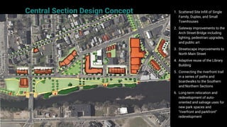 Central Section Design Concept 1. Scattered Site Infill of Single
Family, Duplex, and Small
Townhouses
2. Gateway improvements to the
Arch Street Bridge including
lighting, pedestrian upgrades,
and public art
3. Streetscape improvements to
North Main Street
4. Adaptive reuse of the Library
Building
5. Connecting the riverfront trail
in a series of paths and
boardwalks to the Southern
and Northern Sections
6. Long-term relocation and
redevelopment of auto-
oriented and salvage uses for
new park spaces and
“riverfront and parkfront”
redevelopment
 