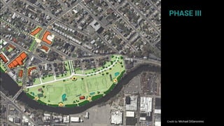 Credit to: Michael DiGeronimo
PHASE III
 