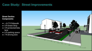 Street Section
Components:
● ~ 6-7 ft Sidewalk
● 5 ft Green Strip
● 3 ft protected bike
lane
● 6 ft parking space
● 7 ft driving lane
Case Study: Street Improvements
 