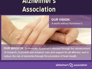 Alzheimer’s
Association

 