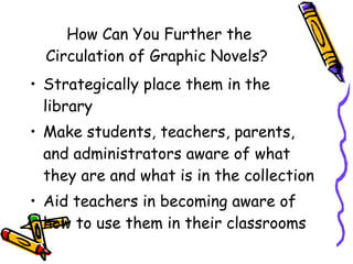 How Can You Further the Circulation of Graphic Novels?  Strategically place them in the library Make students, teachers, parents, and administrators aware of what they are and what is in the collection Aid teachers in becoming aware of how to use them in their classrooms 
