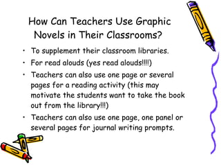 How Can Teachers Use Graphic Novels in Their Classrooms?  To supplement their classroom libraries.  For read alouds (yes read alouds!!!!) Teachers can also use one page or several pages for a reading activity (this may motivate the students want to take the book out from the library!!!) Teachers can also use one page, one panel or several pages for journal writing prompts.  