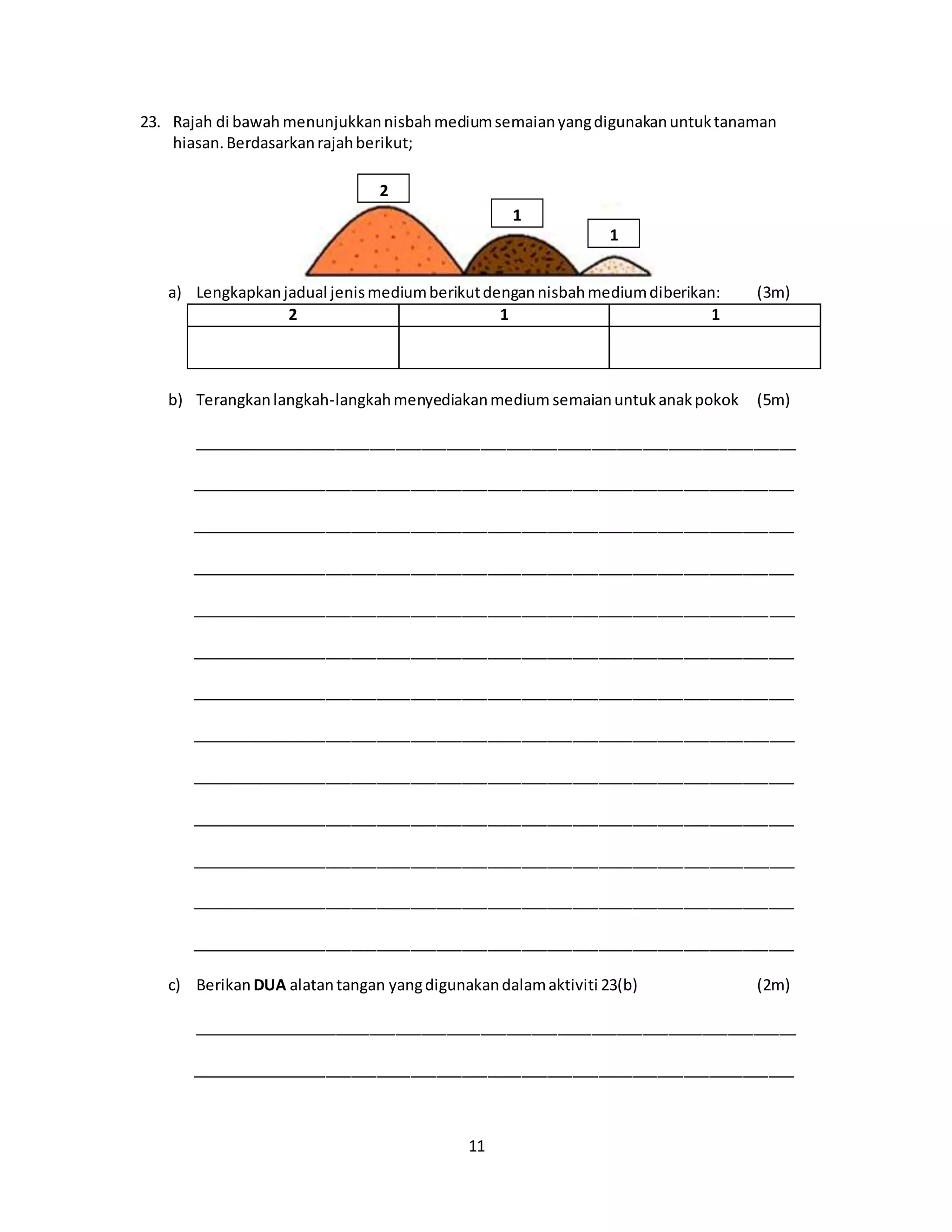 11
23. Rajah di bawah menunjukkannisbahmediumsemaianyangdigunakanuntuktanaman
hiasan.Berdasarkanrajahberikut;
a) Lengkapkanjadual jenismediumberikutdengannisbahmediumdiberikan: (3m)
2 1 1
b) Terangkanlangkah-langkahmenyediakanmedium semaianuntukanakpokok (5m)
_______________________________________________________________________
_______________________________________________________________________
_______________________________________________________________________
_______________________________________________________________________
_______________________________________________________________________
_______________________________________________________________________
_______________________________________________________________________
_______________________________________________________________________
_______________________________________________________________________
_______________________________________________________________________
_______________________________________________________________________
_______________________________________________________________________
_______________________________________________________________________
c) BerikanDUA alatantangan yangdigunakandalamaktiviti 23(b) (2m)
_______________________________________________________________________
_______________________________________________________________________
2
1
1
 