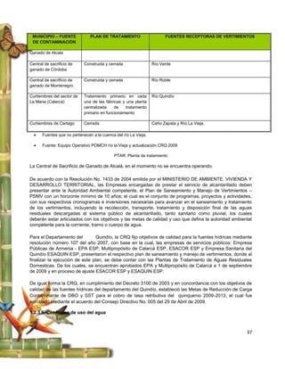 MUNICIPIO – FUENTE             PLAN DE TRATAMIENTO                    FUENTES RECEPTORAS DE VERTIMIENTOS
 DE CONTAMINACIÓN

Ganado de Alcala

Central de sacrificio de     Construida y cerrada                Río Verde
ganado de Córdoba

Central de sacrificio de     Construida y cerrada                Río Roble
ganado de Montenegro

Curtiembres del sector de    Tratamiento primario en cada        Río Quindío
La Maria (Calarcá)           una de las fábricas y una planta
                             centralizada    de    tratamiento
                             primario en funcionamiento

Curtiembres de Cartago       Cerrada                             Caño Zapata y Río La Vieja.

      Fuentes que no pertenecen a la cuenca del río La Vieja.

      Fuente: Equipo Operativo POMCH río la Vieja y actualización CRQ 2009

                                            PTAR: Planta de tratamiento

La Central de Sacrificio de Ganado de Alcalá, en el momento no se encuentra operando.

De acuerdo con la Resolución No. 1433 de 2004 emitida por el MINISTERIO DE AMBIENTE, VIVIENDA Y
DESARROLLO TERRITORIAL, las Empresas encargadas de prestar el servicio de alcantarillado deben
presentar ante la Autoridad Ambiental competente, el Plan de Saneamiento y Manejo de Vertimientos –
PSMV con un horizonte mínimo de 10 años; el cual es el conjunto de programas, proyectos y actividades,
con sus respectivos cronogramas e inversiones necesarias para avanzar en el saneamiento y tratamiento
de los vertimientos, incluyendo la recolección, transporte, tratamiento y disposición final de las aguas
residuales descargadas al sistema público de alcantarillado, tanto sanitario como pluvial, los cuales
deberán estar articulados con los objetivos y las metas de calidad y uso que defina la autoridad ambiental
competente para la corriente, tramo o cuerpo de agua.

Para el Departamento del         Quindío, la CRQ fijo objetivos de calidad para la fuentes hídricas mediante
resolución número 107 del año 2007, con base en la cual, las empresas de servicios públicos: Empresa
Públicas de Armenia - EPA ESP, Multipropósito de Calarcá ESP, ESACOR ESP y Empresa Sanitaria del
Quindío ESAQUIN ESP, presentaron el respectivo plan de saneamiento y manejo de vertimientos, donde al
finalizar la ejecución de este plan, se debe contar con las Plantas de Tratamiento de Aguas Residuales
Domesticas. De los cuales, se encuentran aprobados EPA y Multipropósito de Calarcá a 1 de septiembre
de 2009 y en proceso de ajuste ESACOR ESP y ESAQUIN ESP.

De igual forma la CRQ, en cumplimiento del Decreto 3100 de 2003 y en concordancia con los objetivos de
calidad de las fuentes hídricas del departamento del Quindío, estableció las Metas de Reducción de Carga
Contaminante de DBO y SST para el cobro de tasa retributiva del quinquenio 2009-2013, el cual fue
aprobado mediante el acuerdo del Consejo Directivo No. 005 del 29 de Abril de 2009.

1.2.3.6. Conflictos de uso del agua



                                                                                                         37
 