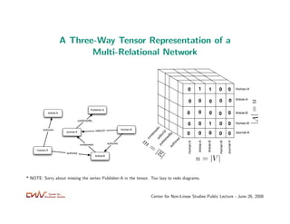 A Three-Way Tensor Representation of a
                              Multi-Relational Network


                          ...