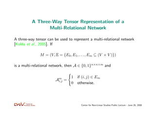 A Three-Way Tensor Representation of a
                 Multi-Relational Network

A three-way tensor can be used to repres...