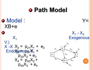 Path Model
 Model :                        Y=
XB+e
                            X1 - X4
    X1                     Exogenous
V.)
X -X X2 = p21X1 + e2
 Endogenous X1 +
     X3 = p31V.
      p32X2 + e3
     X4 = p42X2 +                16

      p43X3 + e4
 