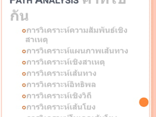 PATH ANALYSIS

  



  

  

  

  

  

  
 