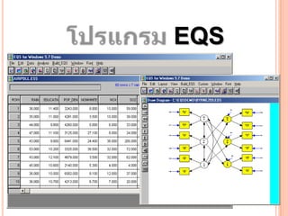 EQS




      22
 