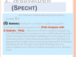 (SPECHT)

(Q Statistic)
                     (Path Analysis with
Q Statistic : PAQ)
 