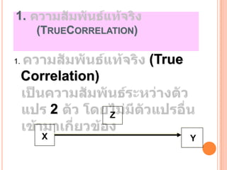 1.
       (TRUECORRELATION)

1.                         (True
     Correlation)

            2       Z

        X                          Y
 