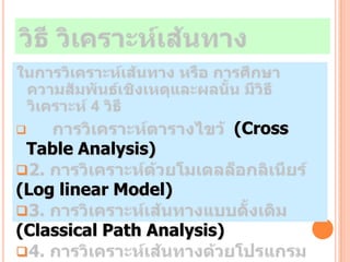                            (Cross
 Table Analysis)

(Log linear Model)

(Classical Path Analysis)

 